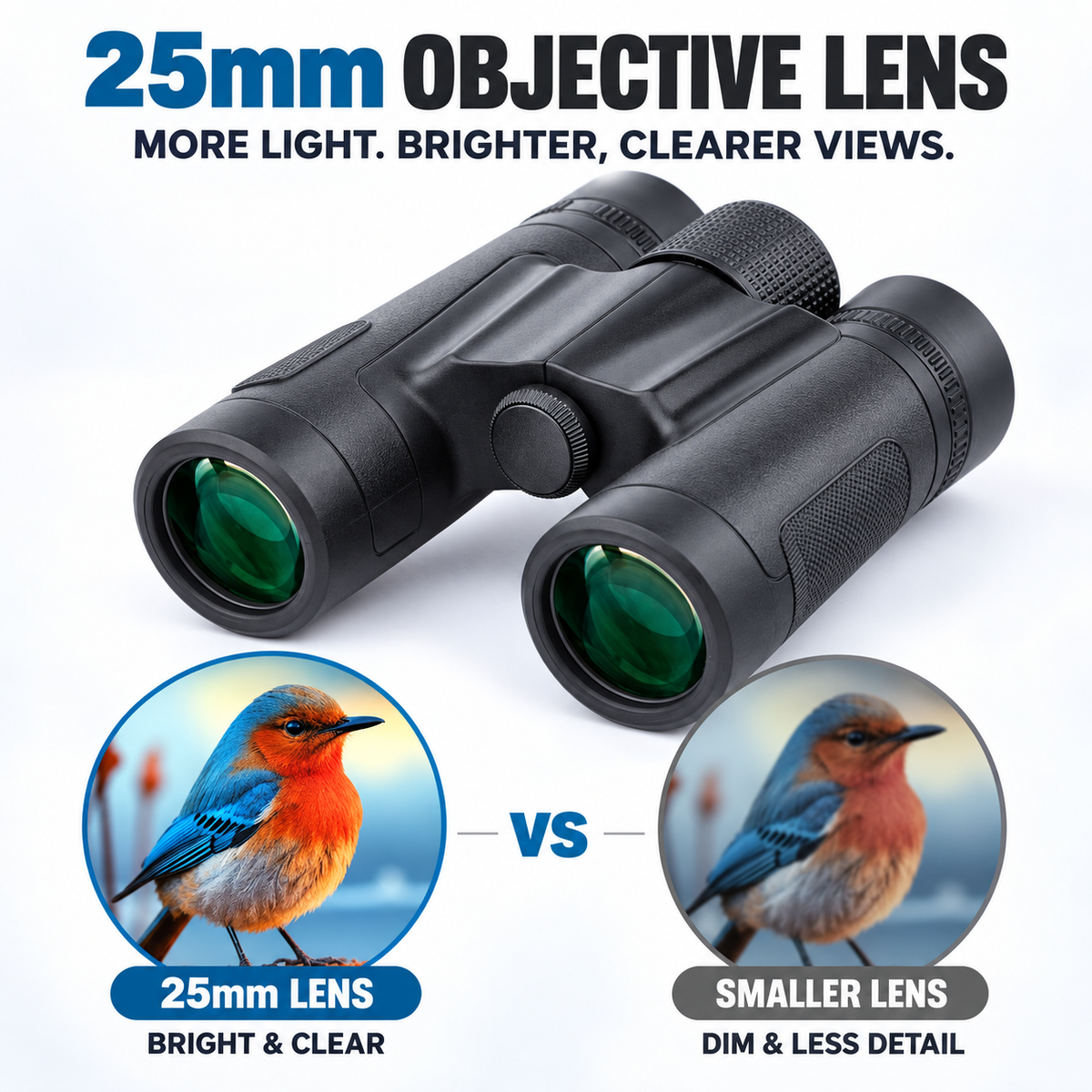 25mm objective lens and FMC coated optics, black binoculars