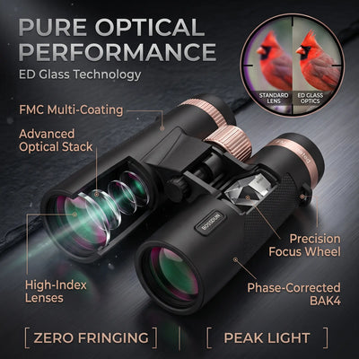 12x42 ED Waterproof Binoculars
