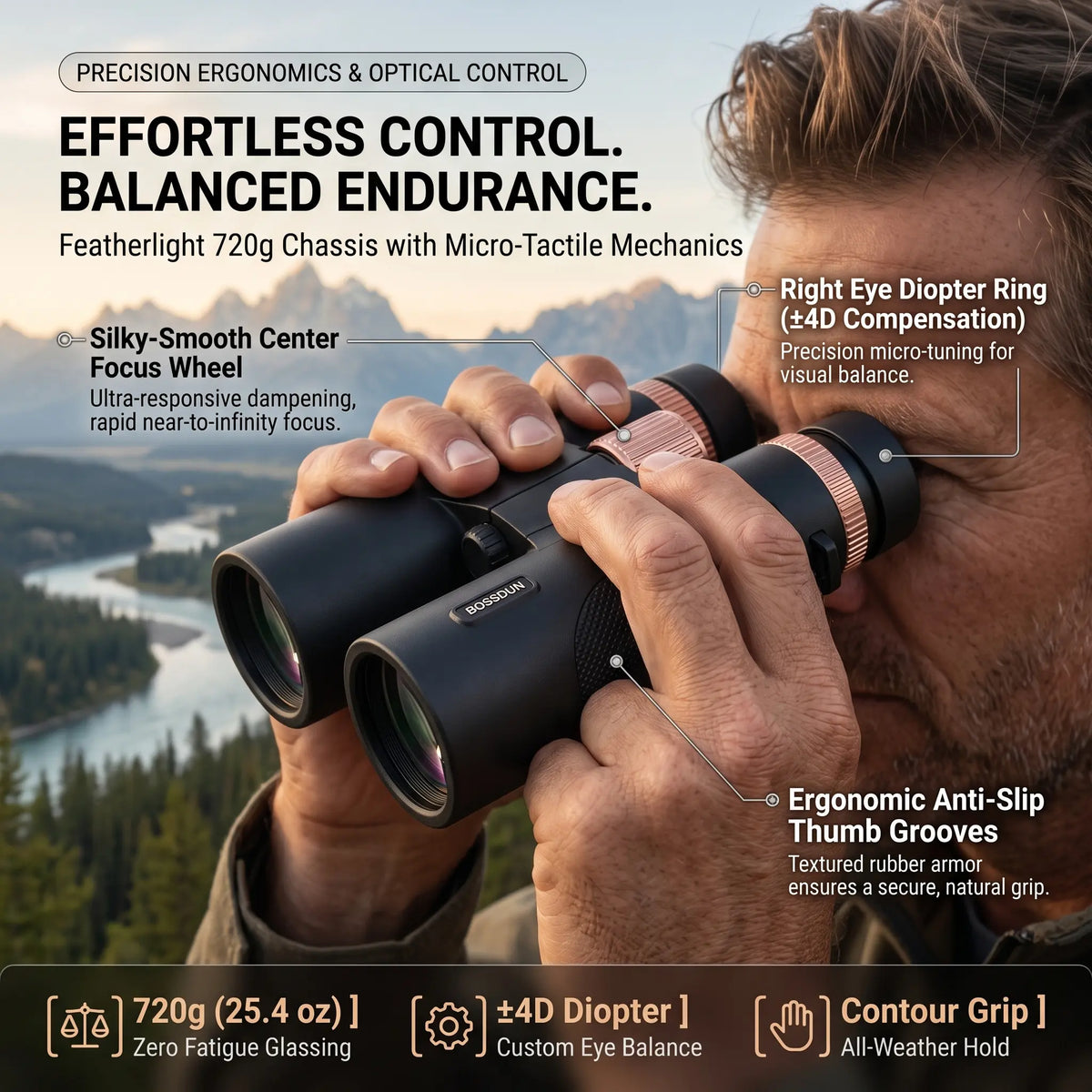 12x42 ED Waterproof Binoculars