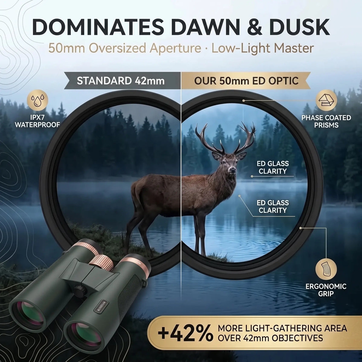 10x50 ED Waterproof Binoculars