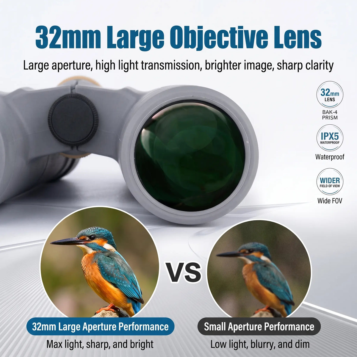 A close-up of a binocular-style scope with a large 32mm objective lens, shown on a light gray background with marketing text and comparison circles featuring a kingfisher bird. The text highlights large aperture, high light transmission, sharp clarity, waterproofing, and wide FOV benefits.
#color_grey
