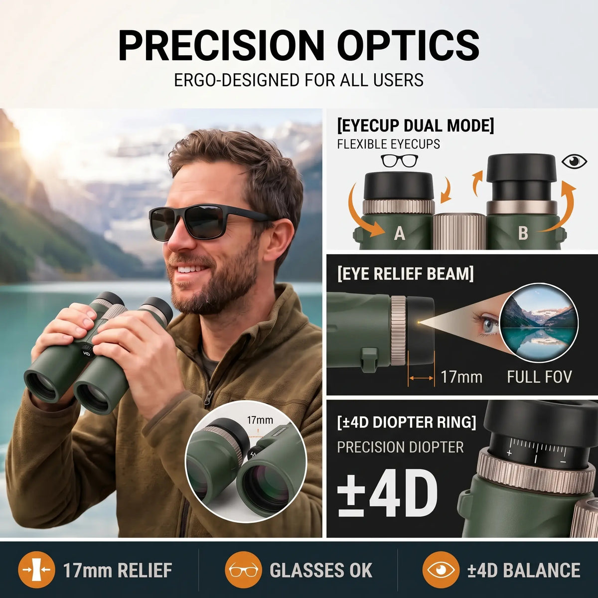 Promotional graphic for precision binoculars/optics with a man wearing sunglasses and holding binoculars outdoors beside feature callouts. Text highlights eyecup dual mode, eye relief beam, diopter ring, and ±4D precision optics.
