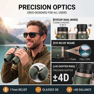Promotional graphic for precision binoculars/optics with a man wearing sunglasses and holding binoculars outdoors beside feature callouts. Text highlights eyecup dual mode, eye relief beam, diopter ring, and ±4D precision optics.
