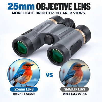 25mm objective lens and FMC coated optics, black binoculars 