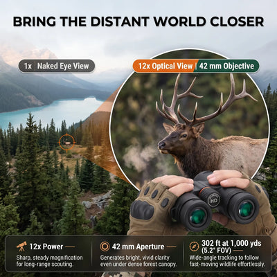Hunting binoculars product graphic with a large scenic landscape background, an inset circular close-up of a deer seen through the binoculars, and feature callouts including 1x naked eye view, 12x optical view with 42 mm objective, 12x power, 42 mm aperture, and 302 ft at 1,000 yds 5.2x FOV.
