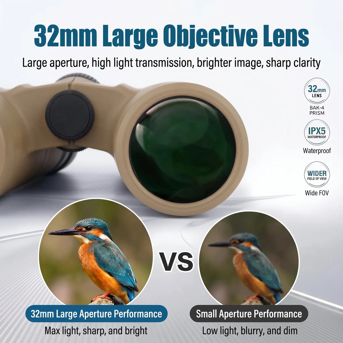 A close-up of a pair of binoculars with a large 32mm objective lens, shown on a light gray background with marketing text and two circular bird comparison photos labeled 32mm Large Aperture Performance vs Small Aperture Performance.
